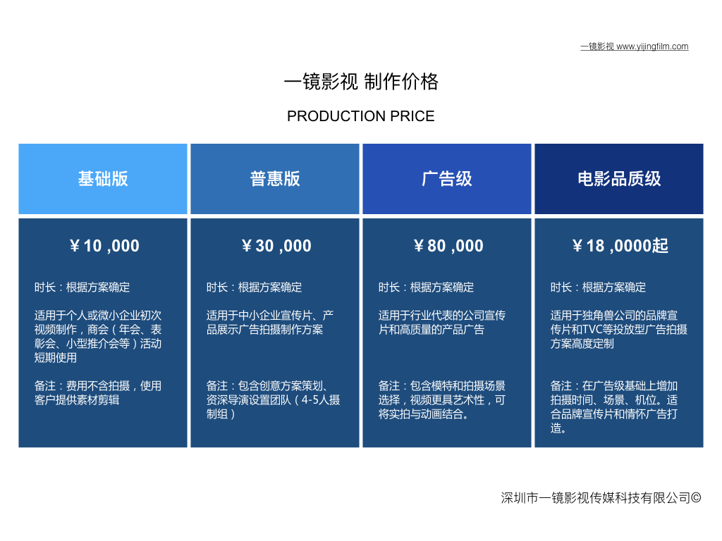 一镜影视宣传片制作价格 一镜影视宣传片制作价格